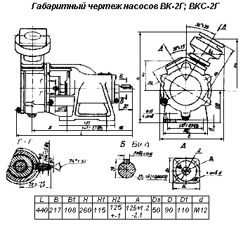 Схема ВК 5/32А(Б)-2Г